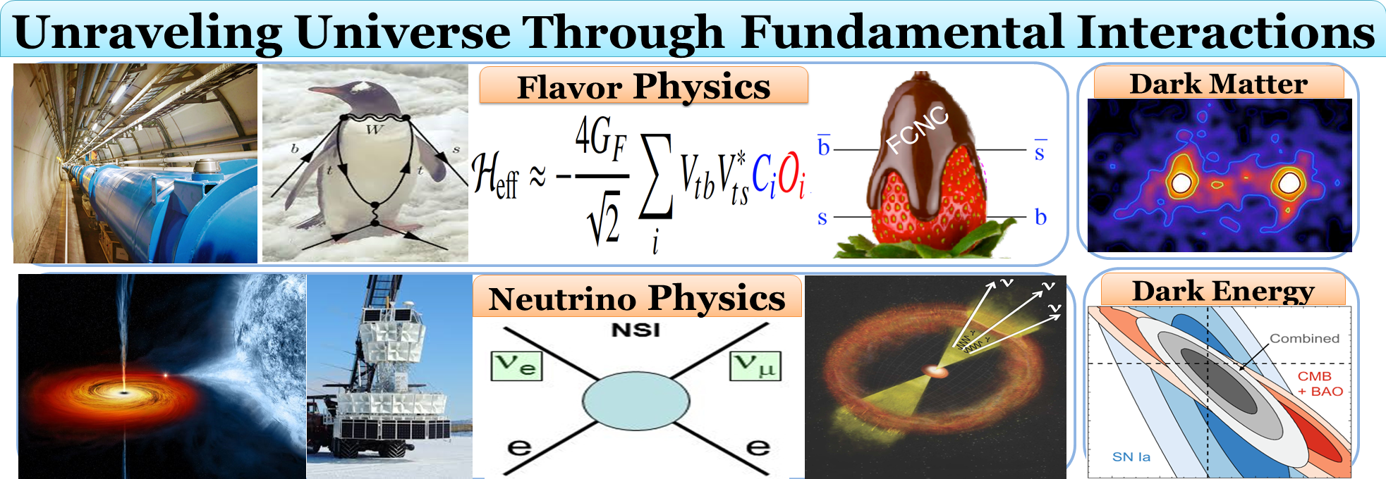 Physics Slider 6