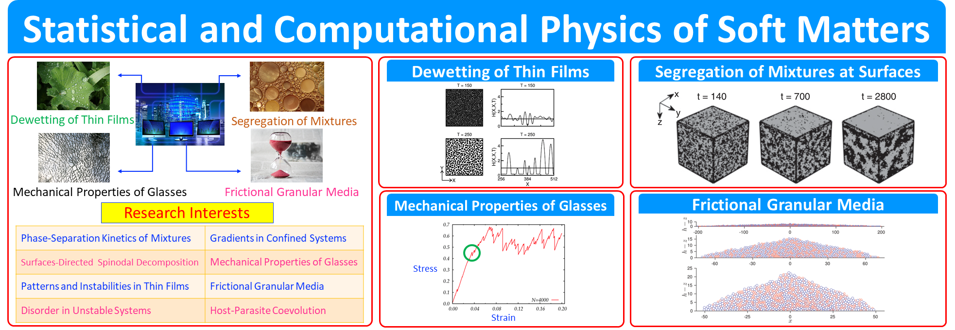 Physics Slider 8