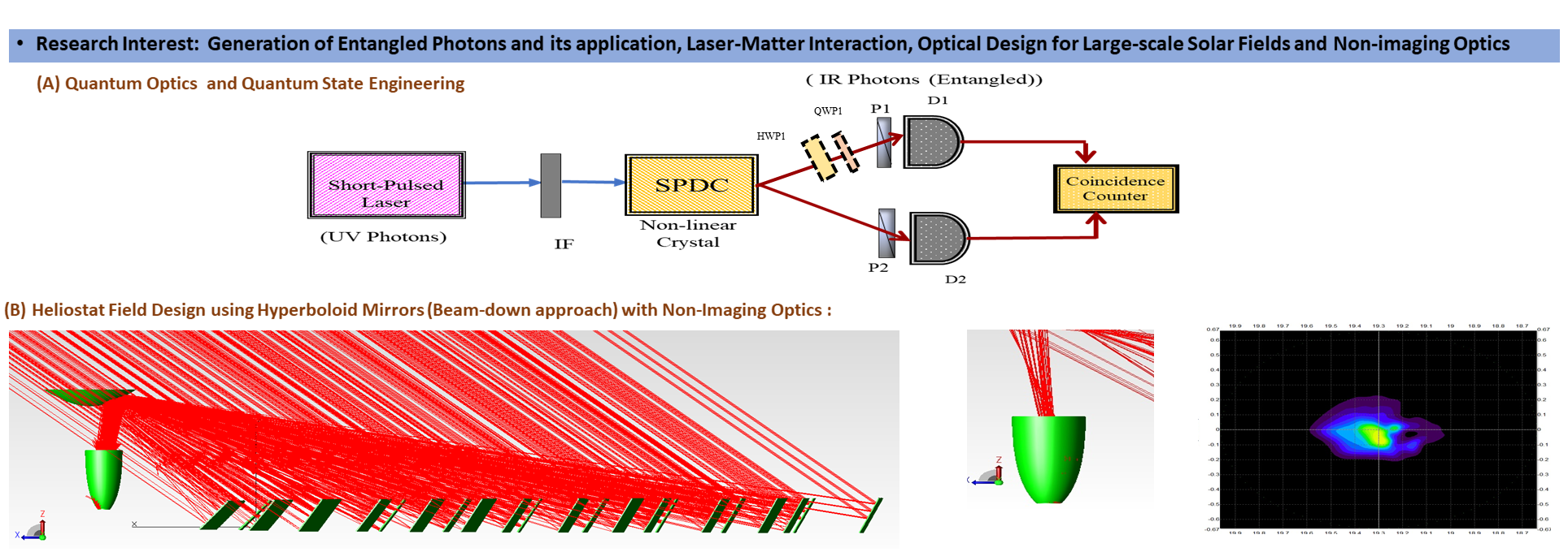 Physics Slider 15