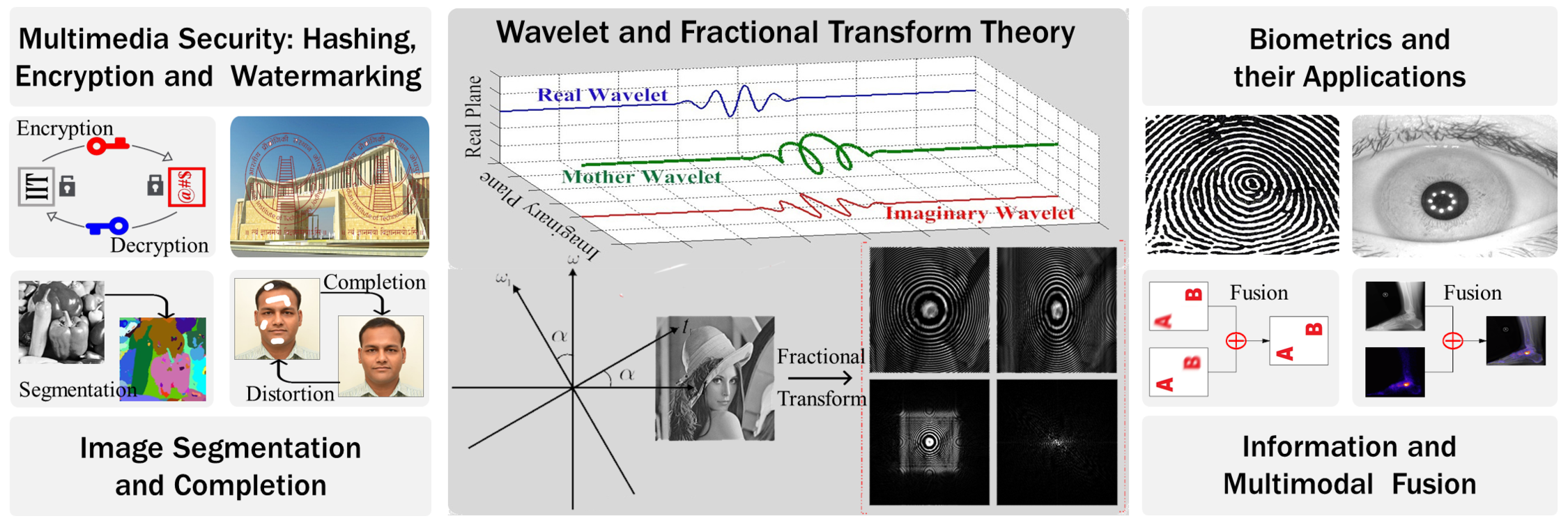 slide3