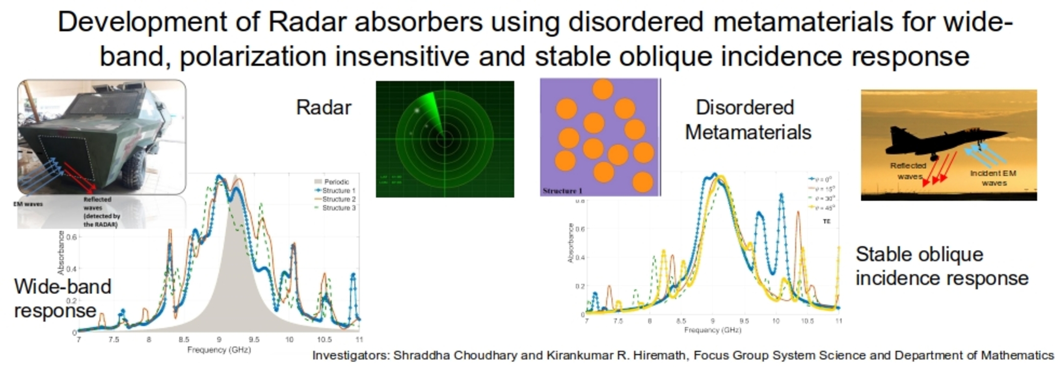slide4