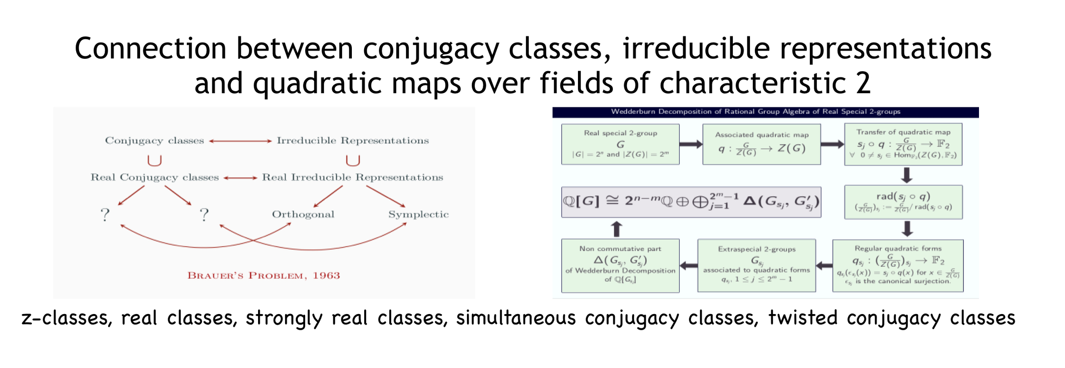 slide6