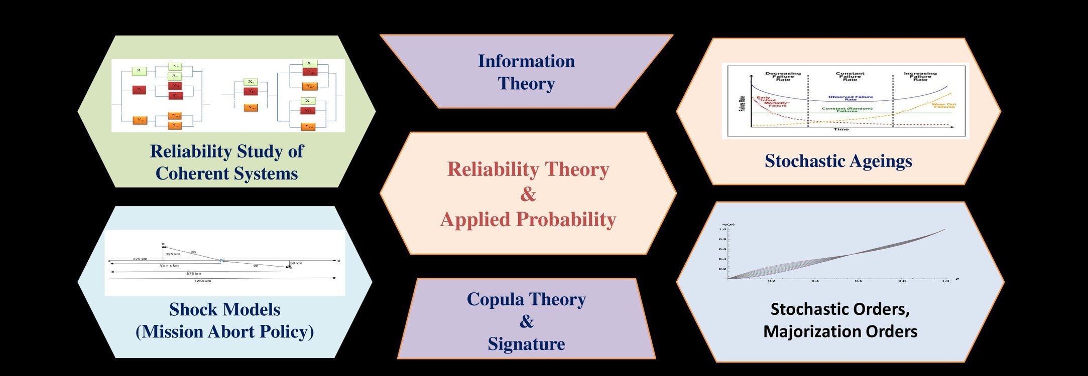 slide8