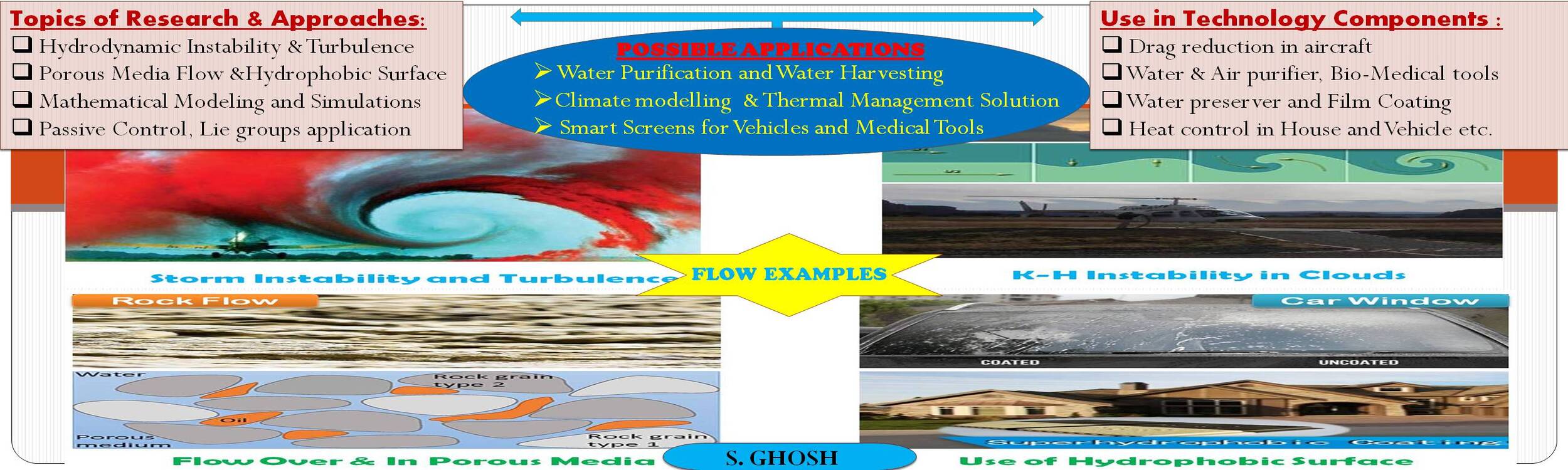 slide11