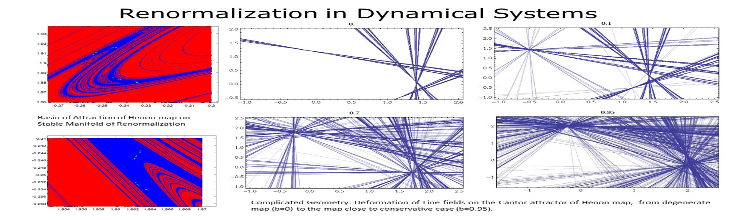 slide12