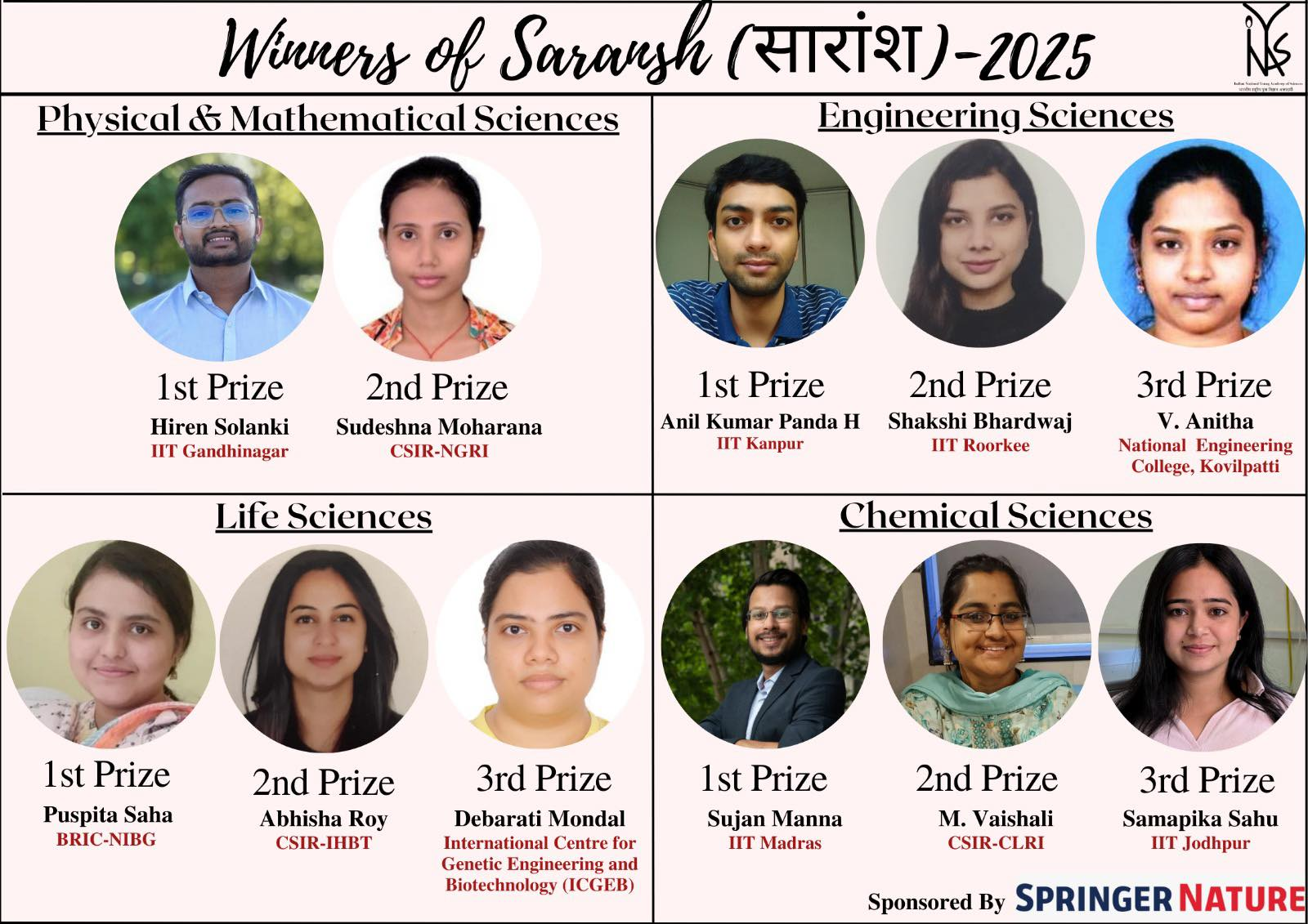 Samapika Sahu, a research scholar under the supervision of Prof. Ananya Debnath, has been awarded Third Prize
