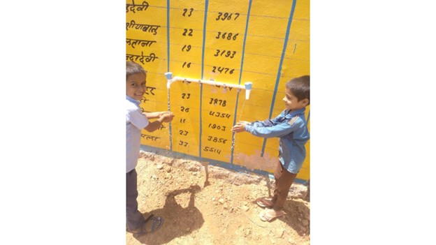 Government School Bhakandaa Naada, Mahaveer Nagar, Borunda, Jodhpur-3