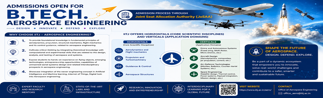 IIT Jodhpur Aerospace Engineering