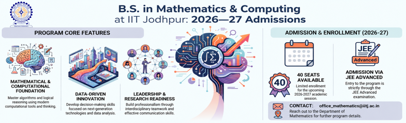 B.S. in Mathematics & Computing -2026-27 Admission