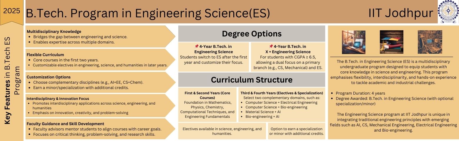slide2