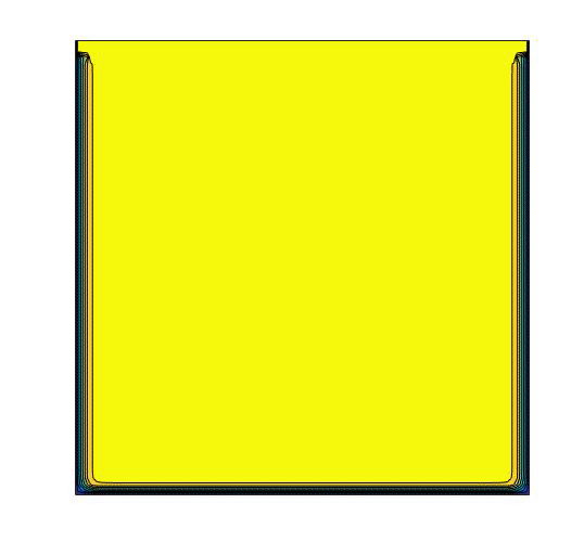 मेटल/एलॉय सॉलिडिफिकेशन प्रोसेस का अनुमान लगाने के लिए मौजूदा कमर्शियल सॉल्वर आमतौर पर ट्रांजिएंट थर्मल फील्ड से जुड़े नतीजे देते हैं।